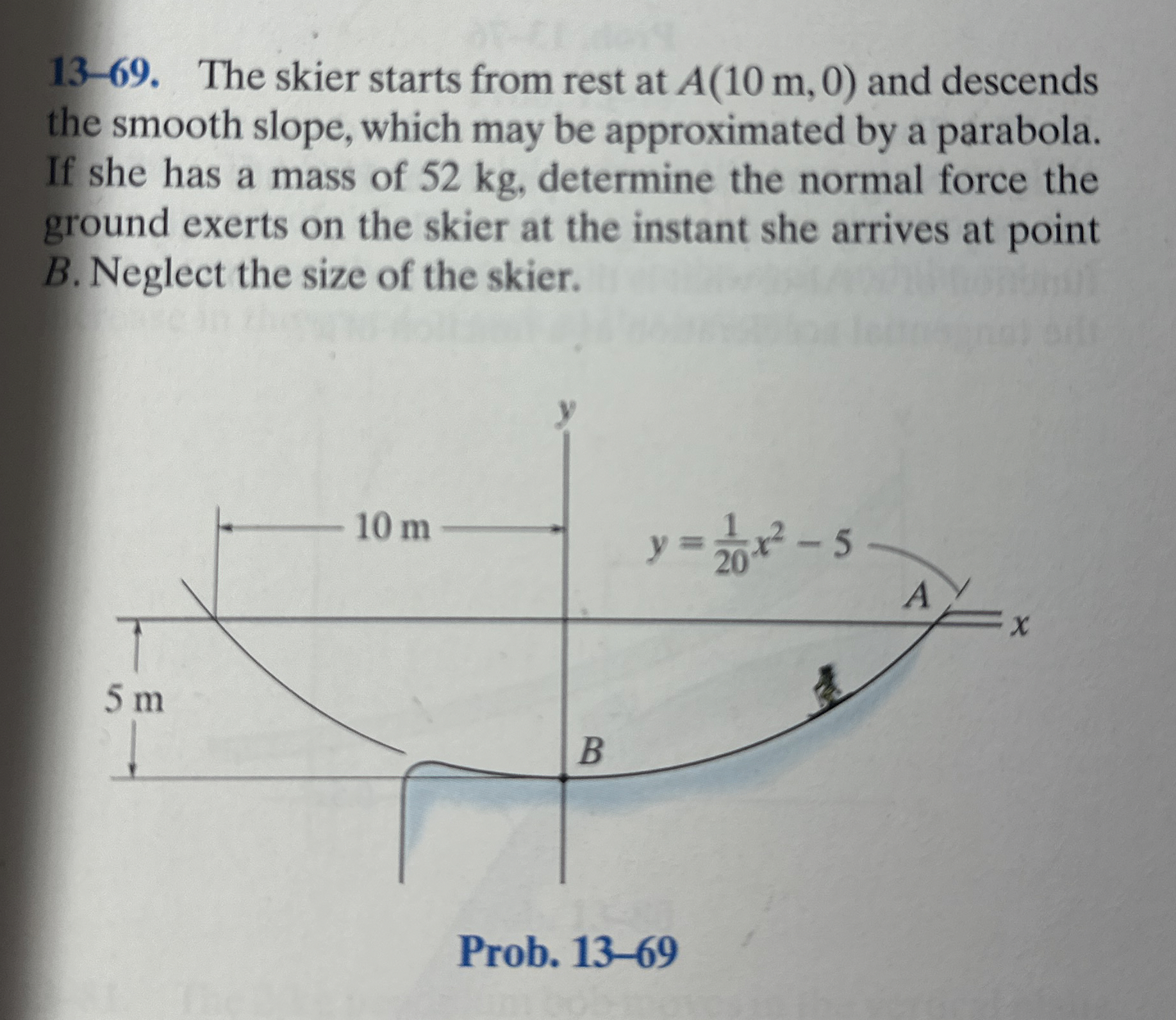1 3 - 6 9 . The skier starts from rest at A ( 1 0