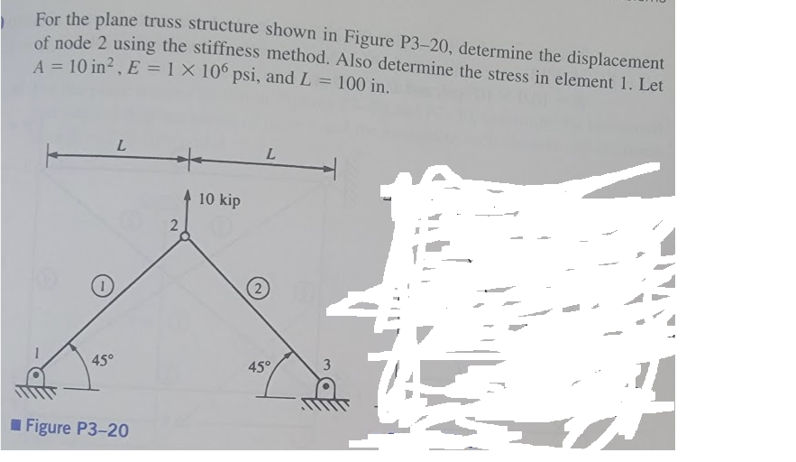 For the plane truss structure shown in Figure P 3