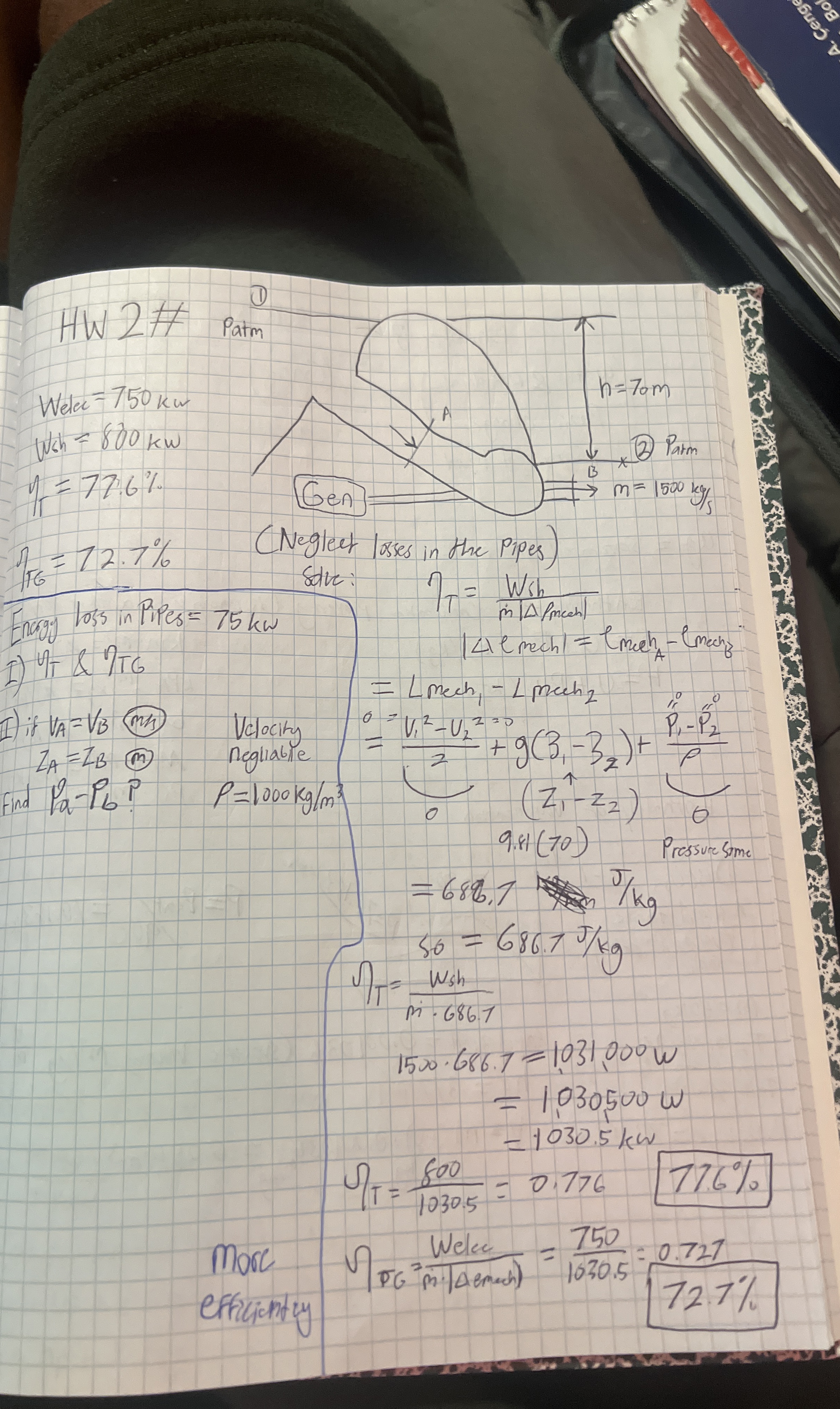 HW 2 # Patm W e l e c = 7 5 0 k w w d h = 8 8 0 k