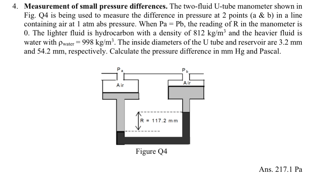 Measurement of small pressure differences. The