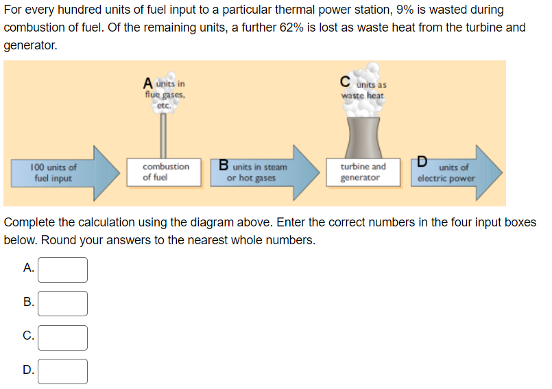 combustion of fuel. Of the remaining units, a