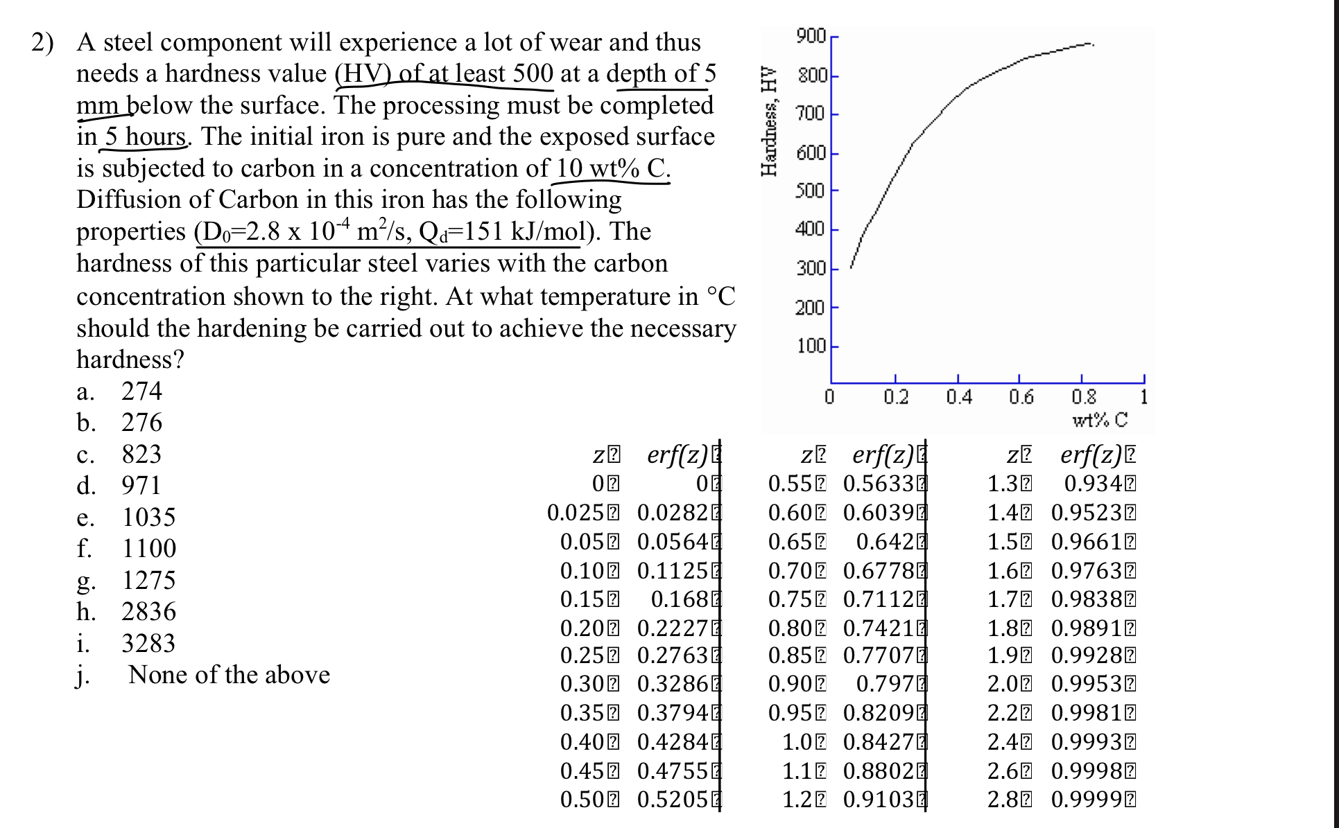 A steel component will experience a lot of wear
