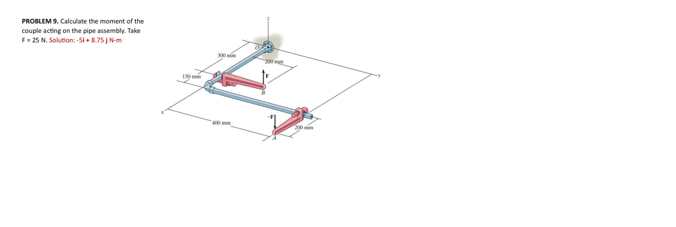 PROBLEM 9 . Calculate the moment of the couple