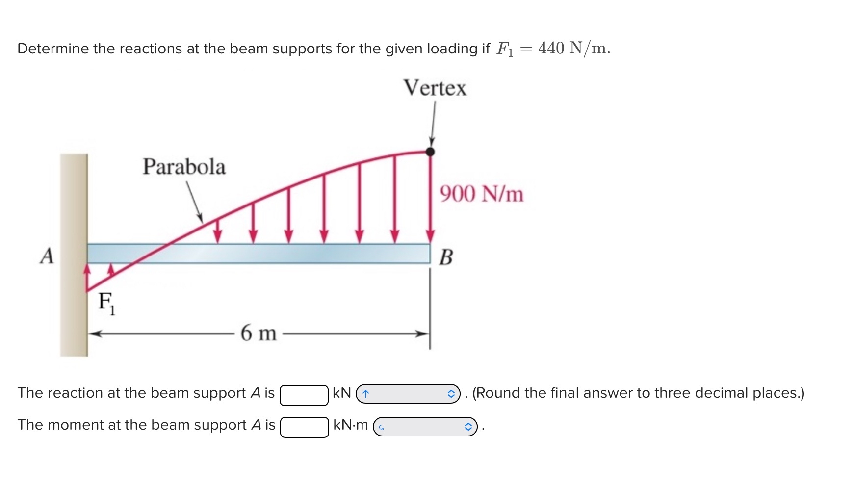 Determine the reactions at the beam supports for