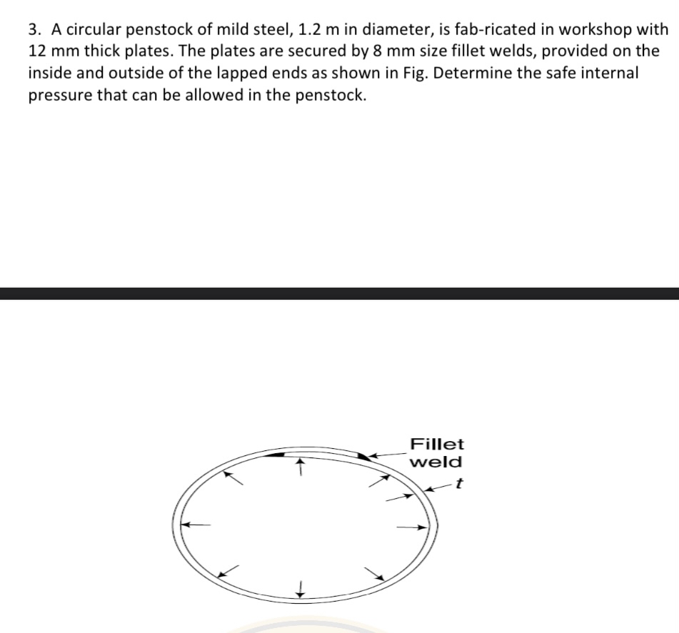 A circular penstock of mild steel, 1 . 2 m in