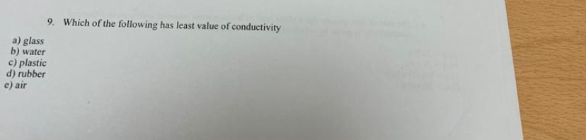 Which of the following has least value of