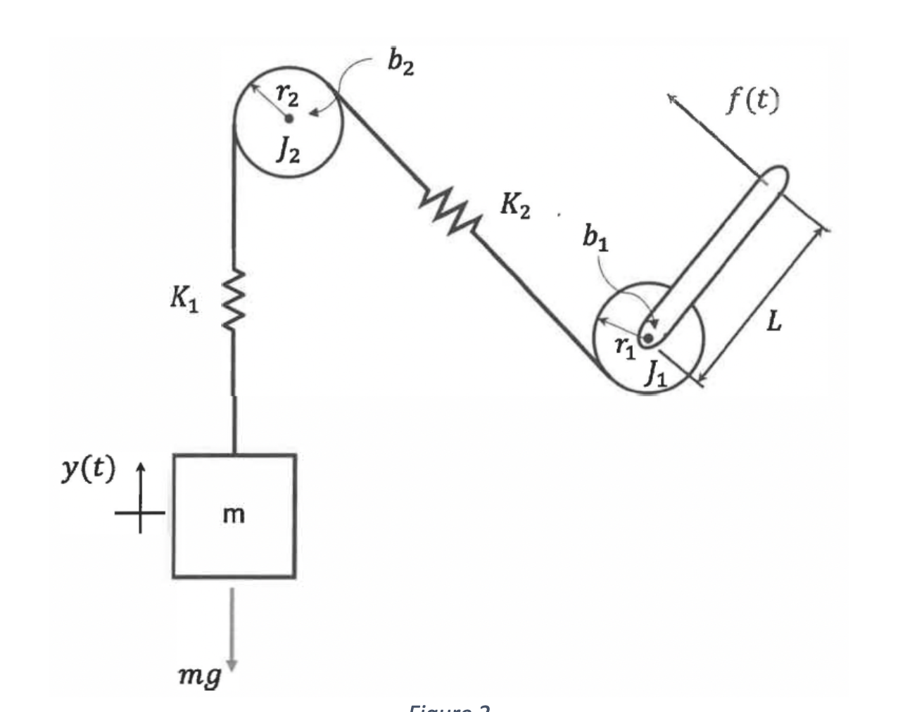 Figure 2 shows a lifting apparatus comprising two
