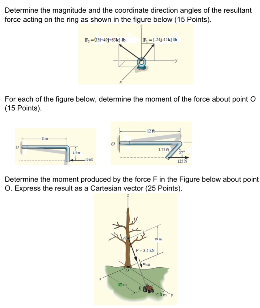 Determine the magnitude and the coordinate