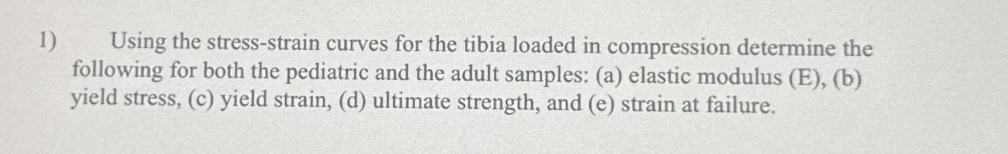 Using the stress - strain curves for the tibia