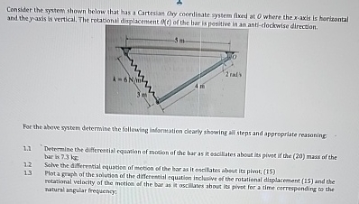 Consider the system shown below that has a