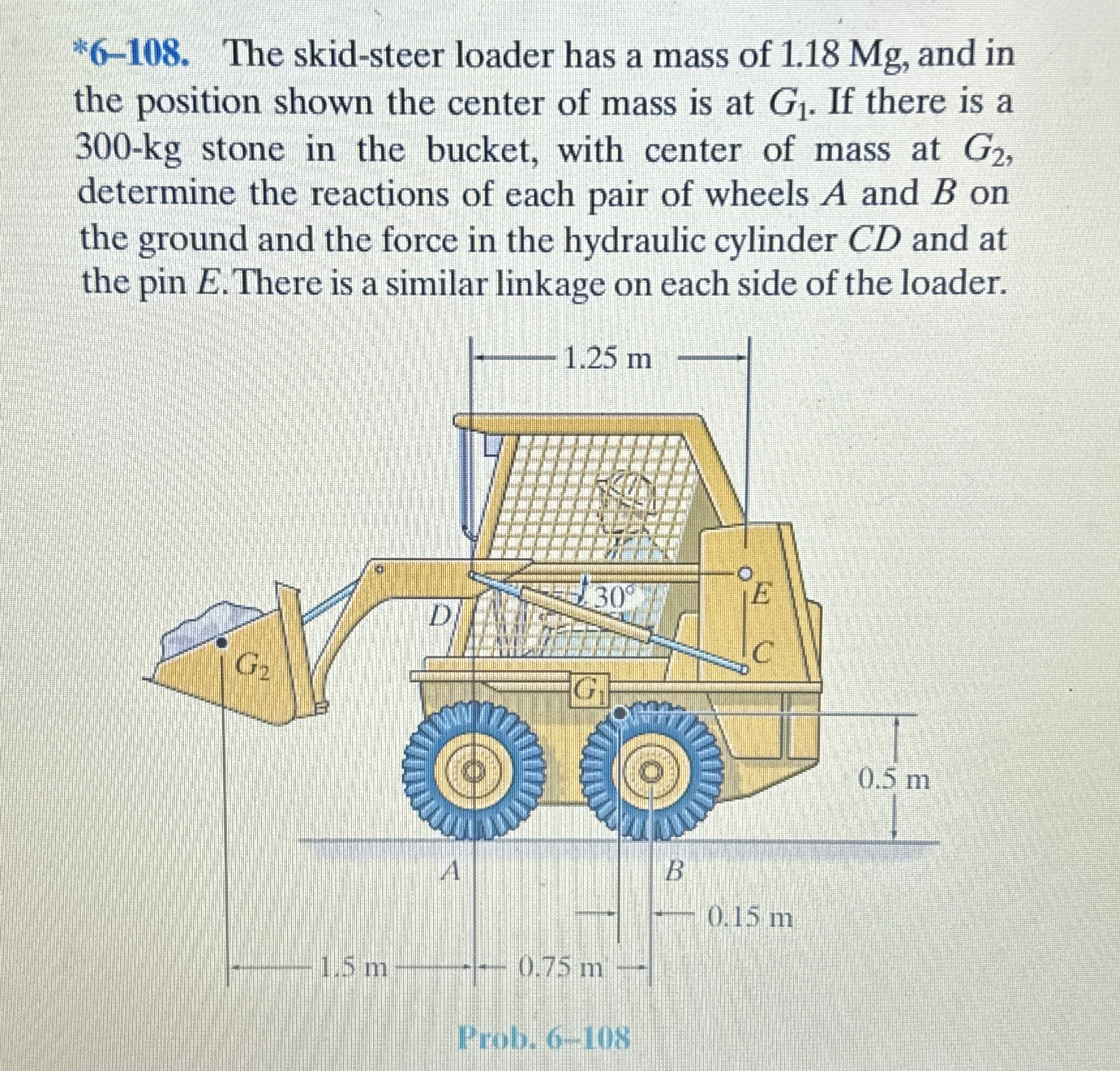 * 6 - 1 0 8 . The skid - steer loader has a mass