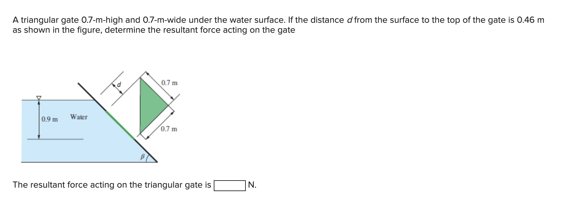 A triangular gate 0 . 7 - m - high and 0 . 7 - m