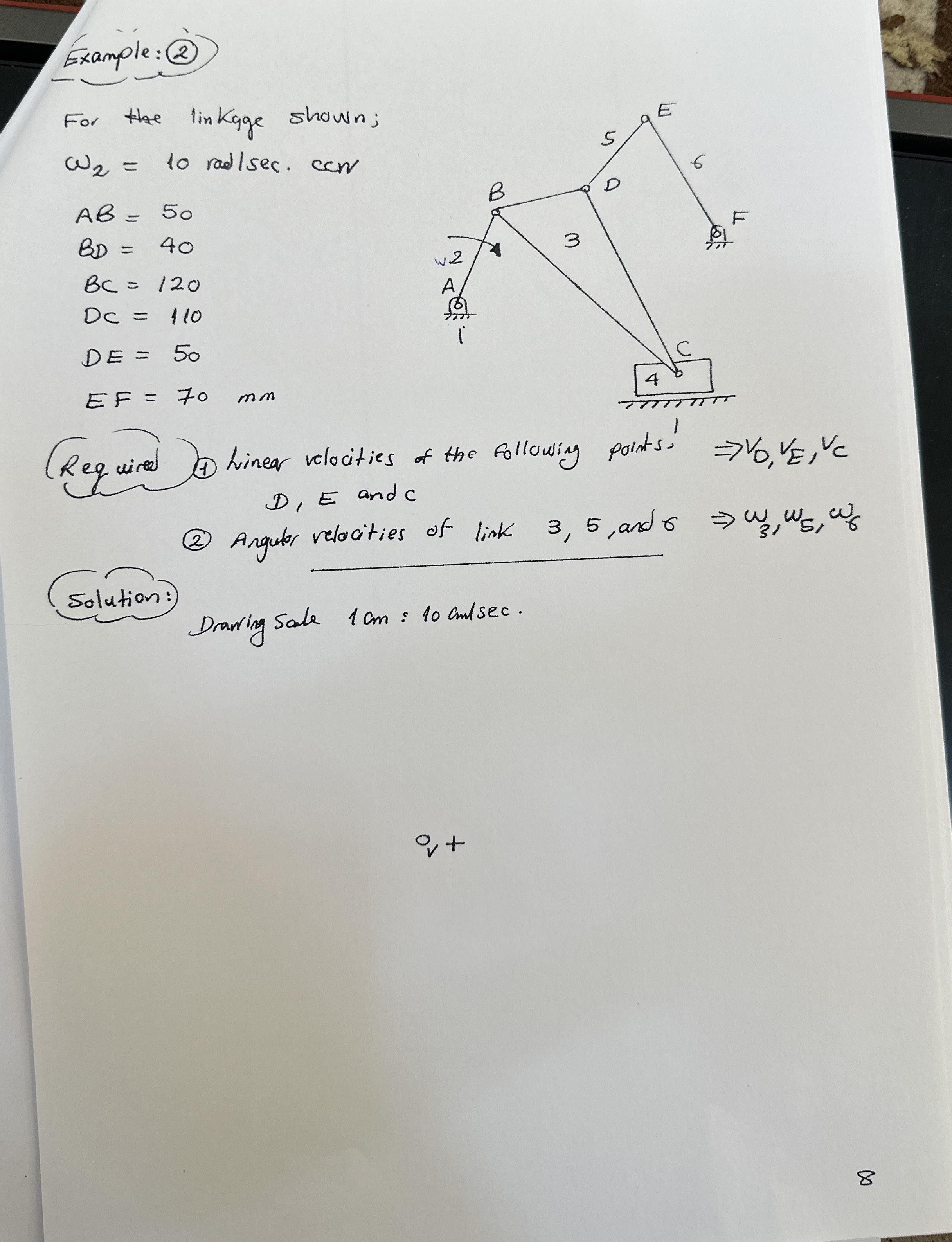 Example: ( 2 ) For the linkage shown; 2 = 1 0 r a