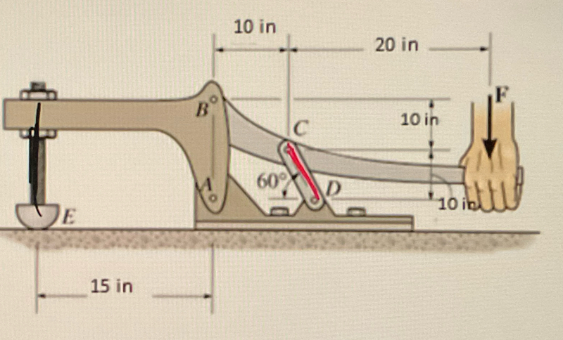 find force in CD and the output force. F = 2 0 lb
