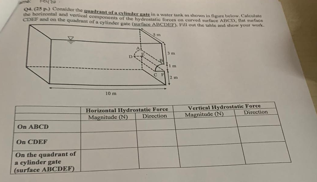 Q 4 . ( 2 5 p . ) Consider the guadrant of a