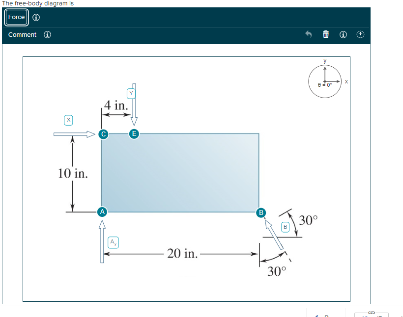 There is a weight force in this free body