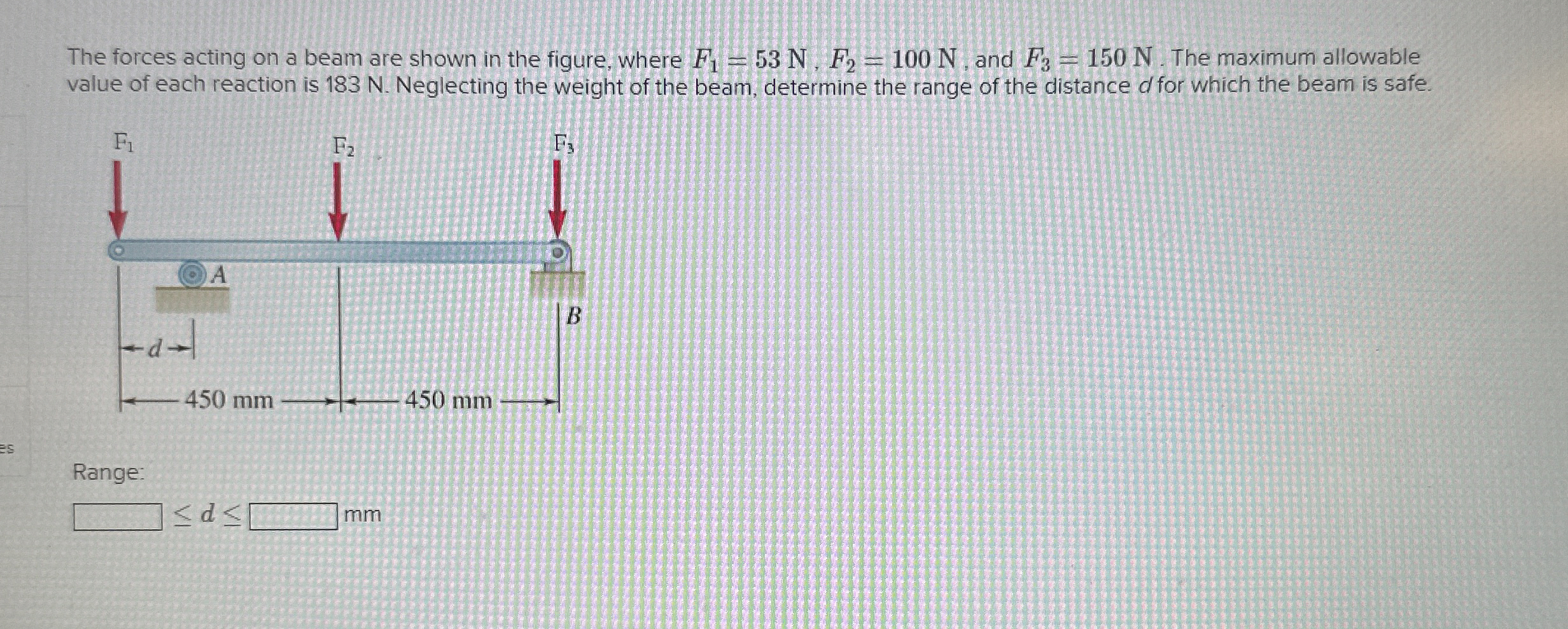 The forces acting on a beam are shown in the