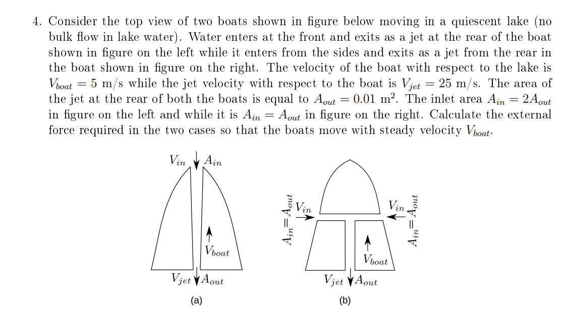 Consider the top view of two boats shown in