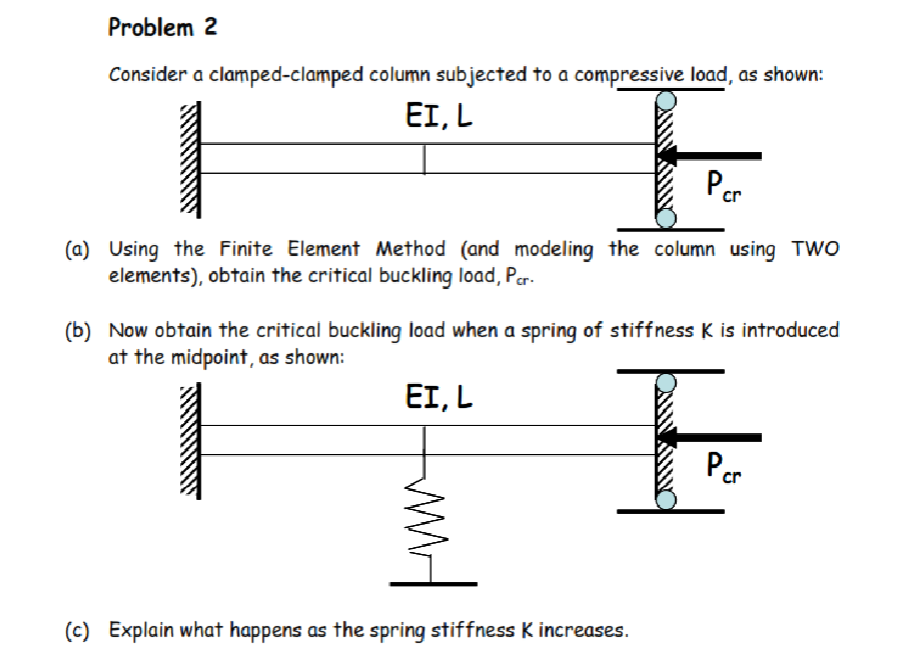 Problem 2 Consider a clamped - clamped column
