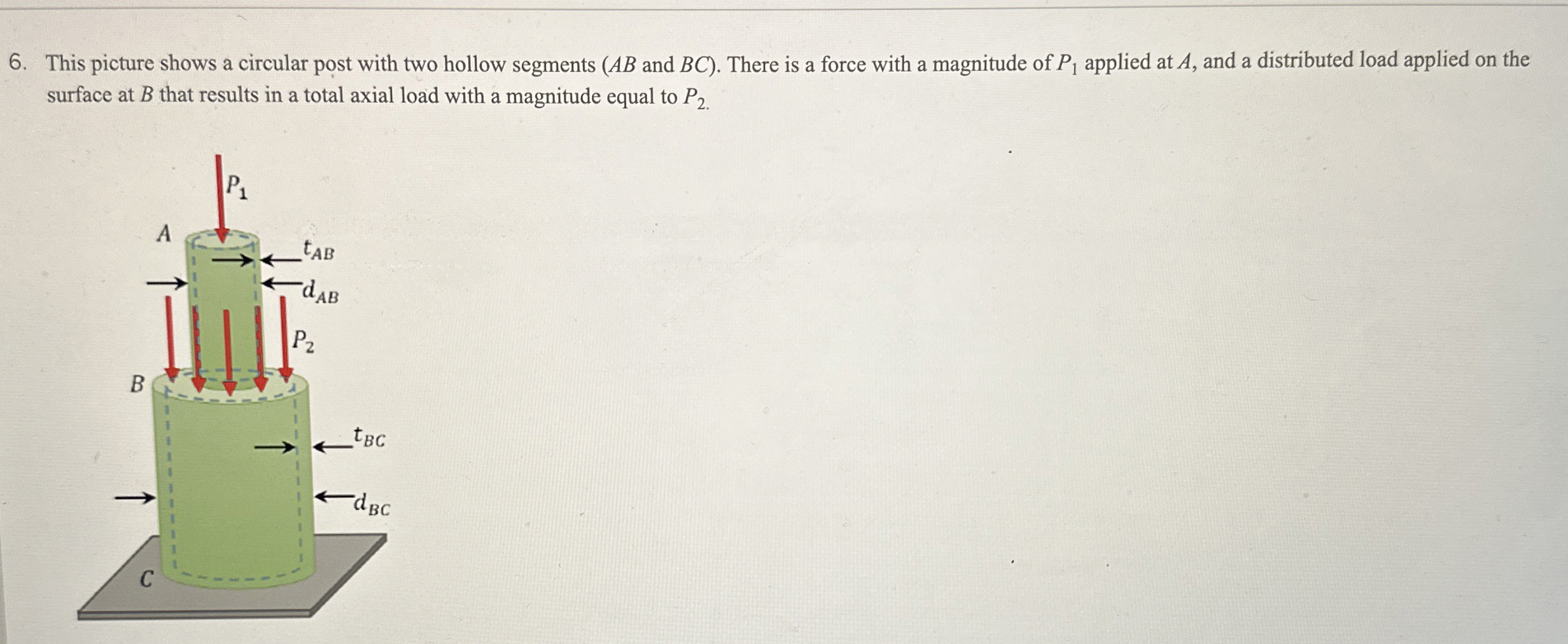 This picture shows a circular post with two