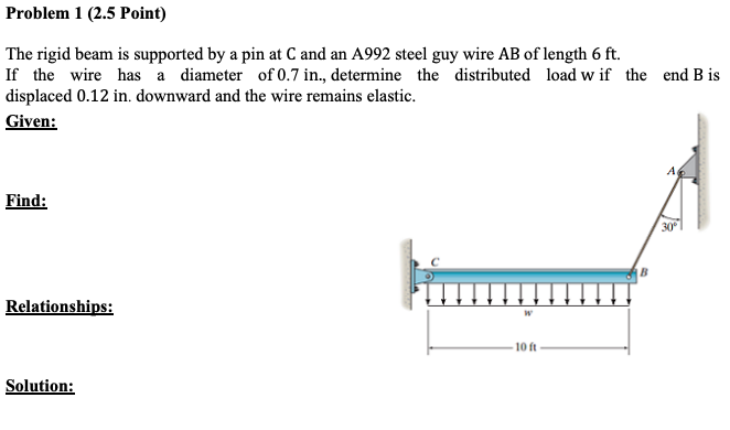 Instructions: FREE BODY DIAGRAMS or ACTIVE FORCE