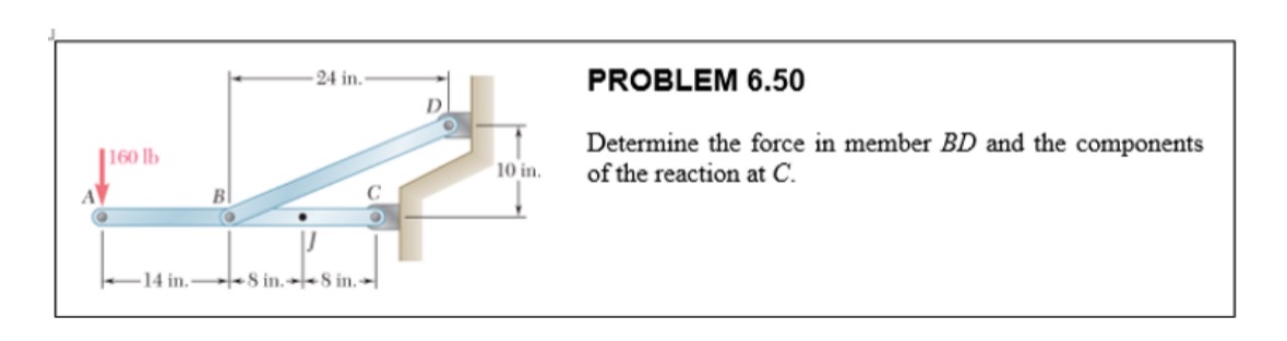 PROBLEM 6 . 5 0 Determine the force in member B D