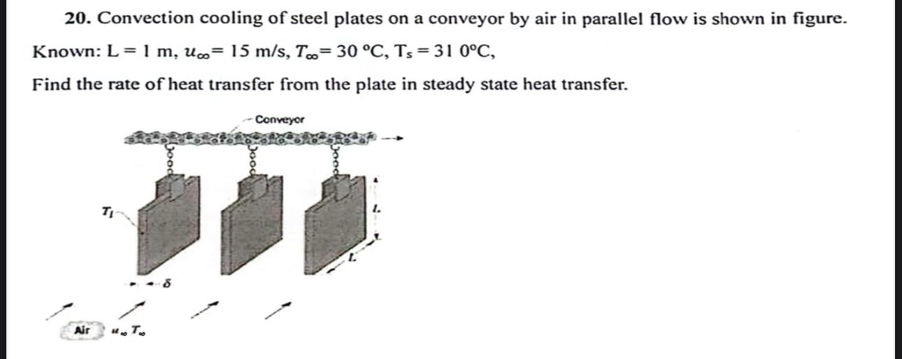 Convection cooling of steel plates on a conveyor