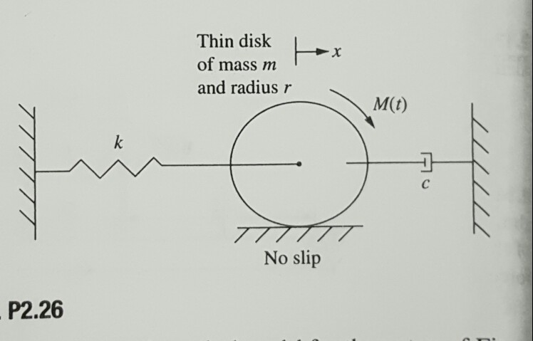 Derive a mathematical model for the system using