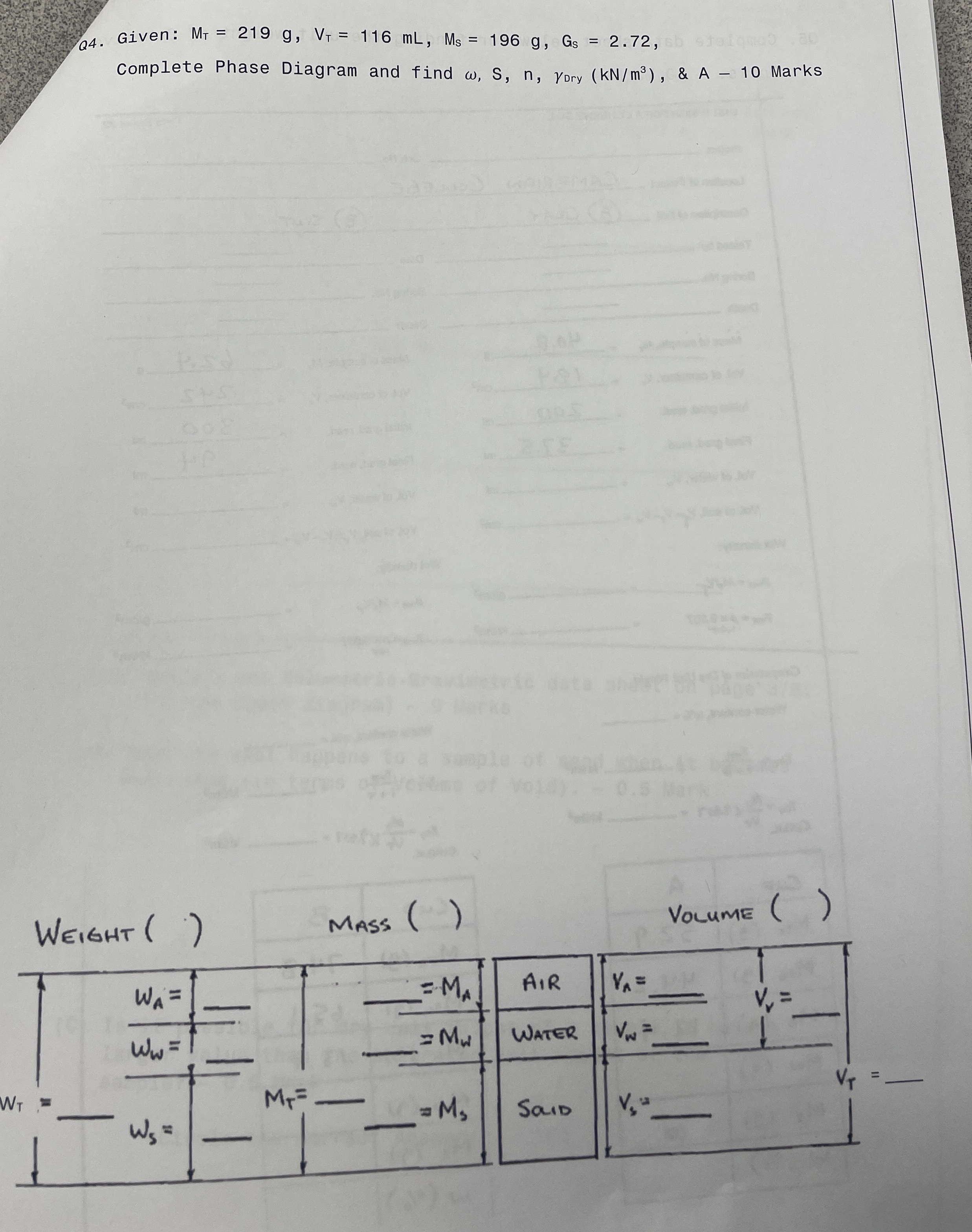 Q 4 . Given: M T = 2 1 9 g , V T = 1 1 6 m L , M