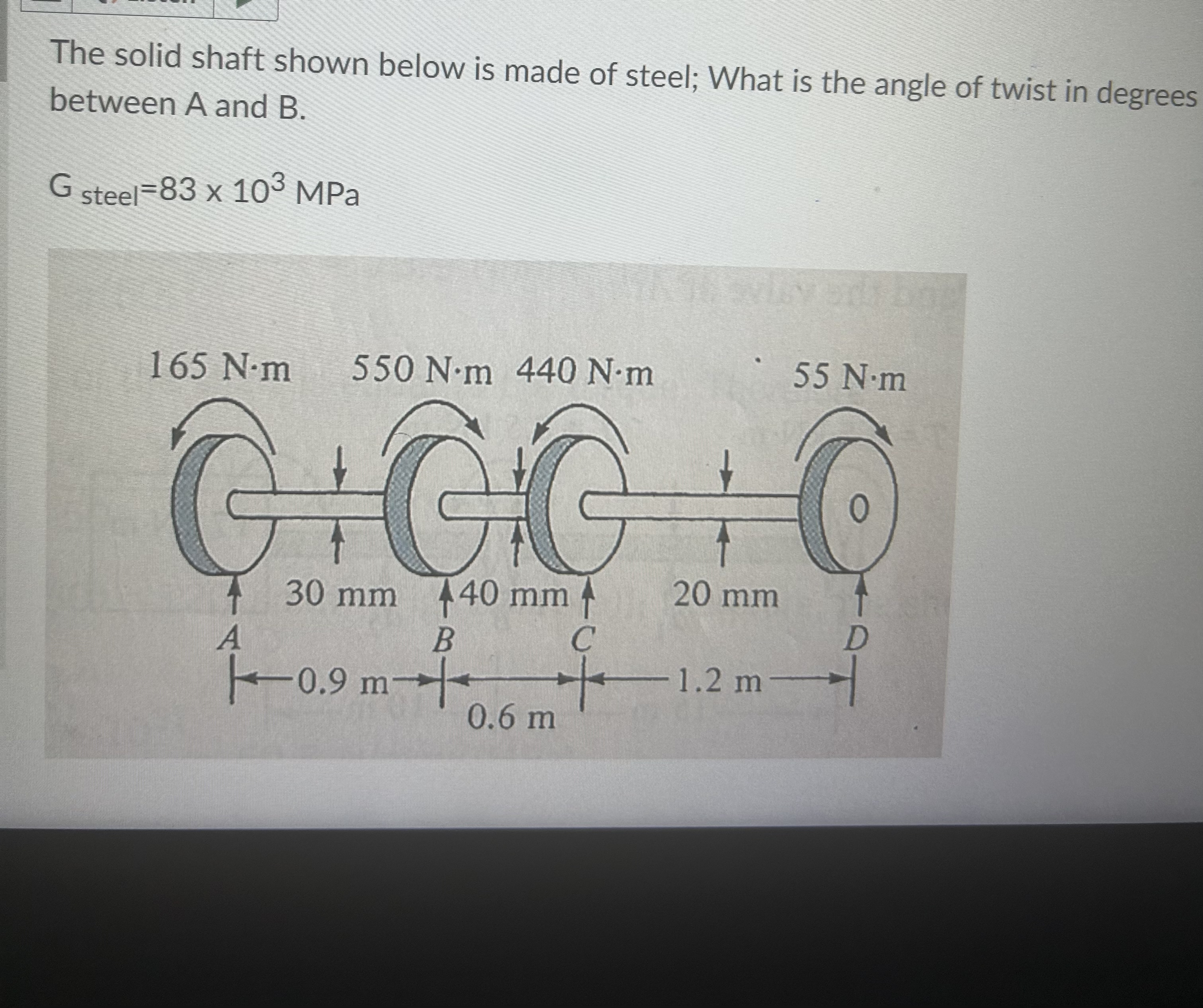 The solid shaft shown below is made of steel;
