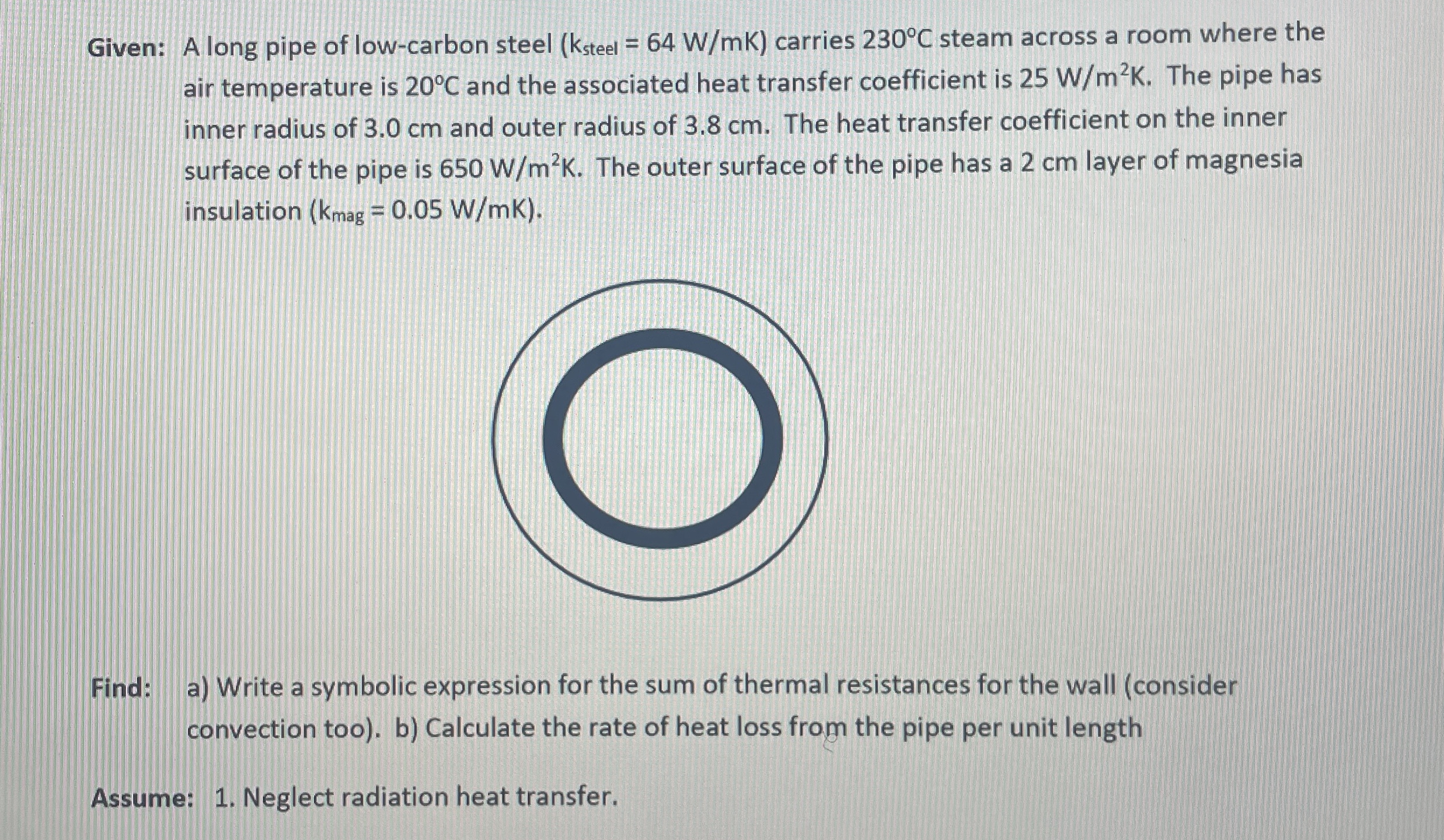 Given: A long pipe of low - carbon steel