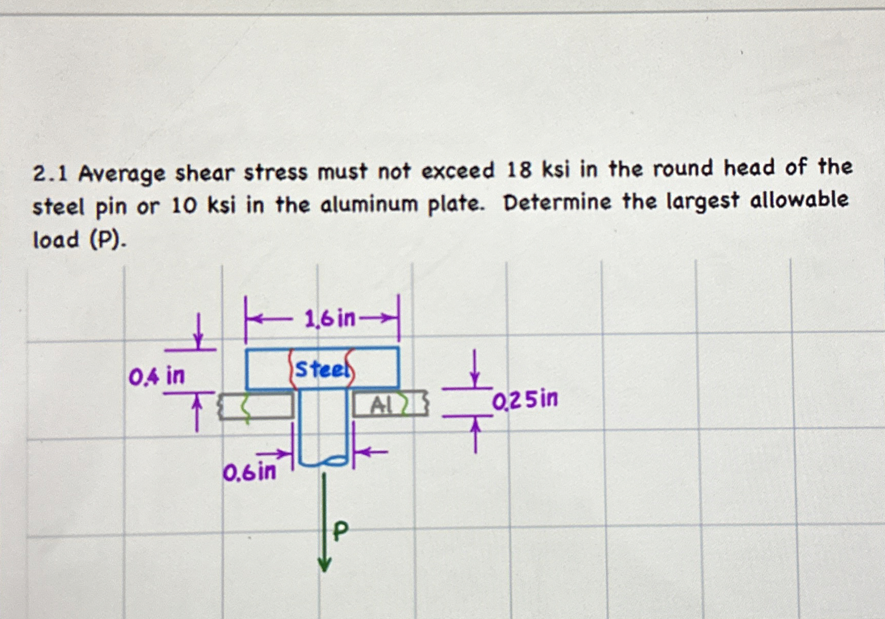 2 . 1 Average shear stress must not exceed 1 8