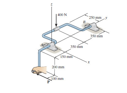 A vertical force of 4 0 0 NN acts on the