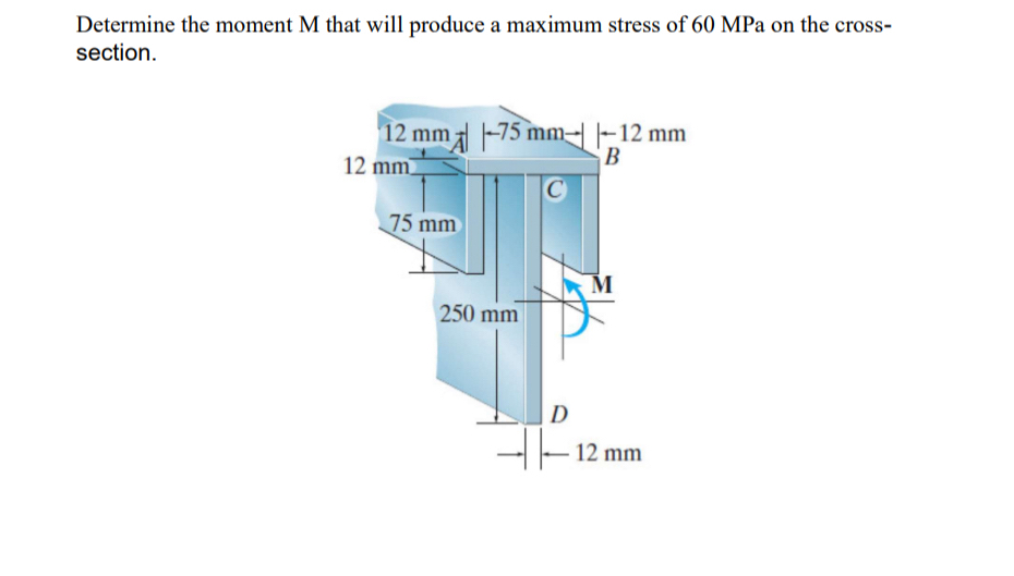 Determine the moment M that will produce a