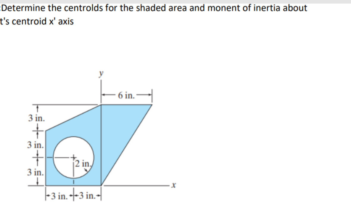 Determine the centrolds for the shaded area and