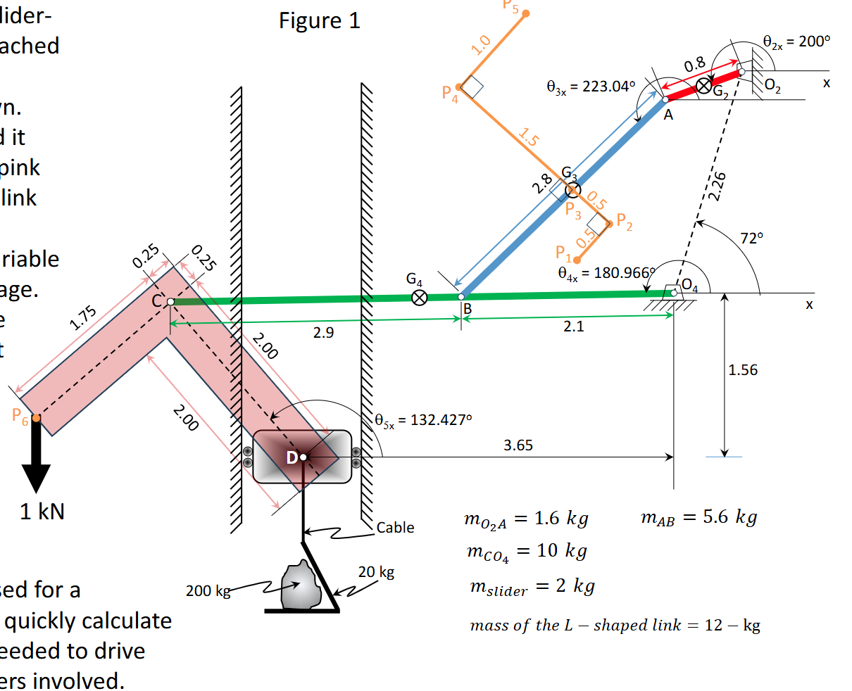 Graphical Velocity Analysis. Use the Vector