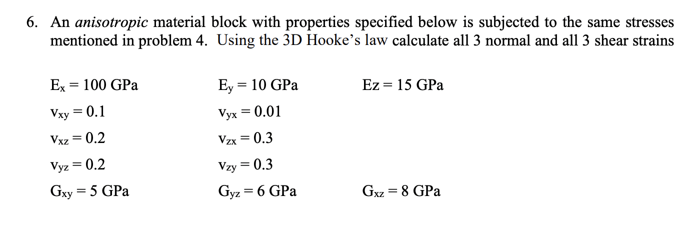 An anisotropic material block with properties