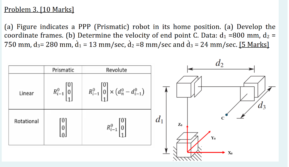 Problem 3 . [ 1 0 Marks ] ( a ) Figure indicates