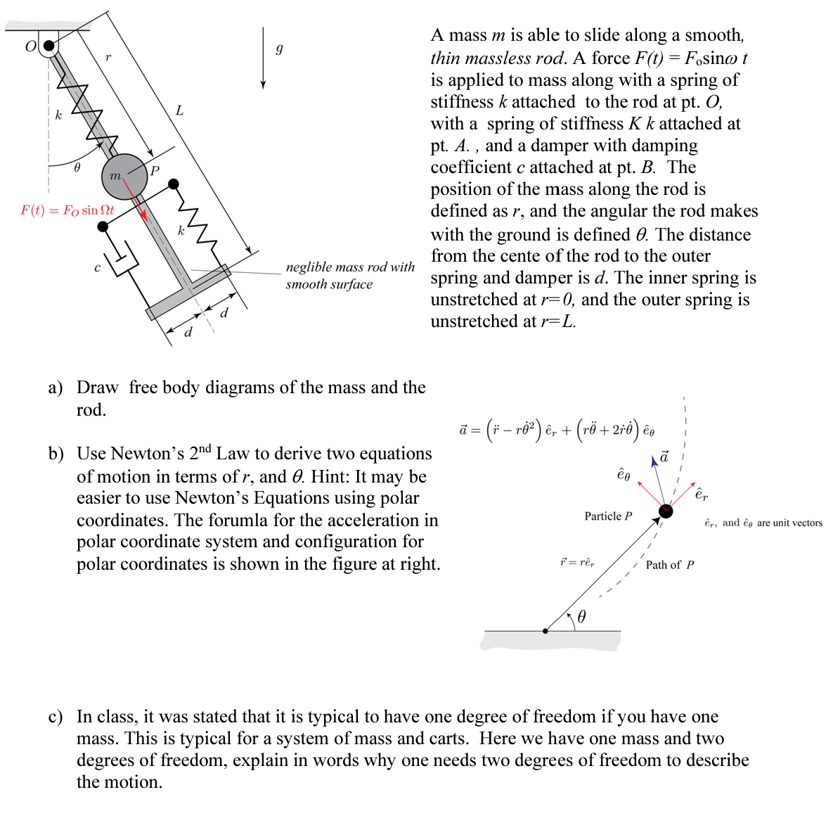 a ) Draw free body diagrams of the mass and the