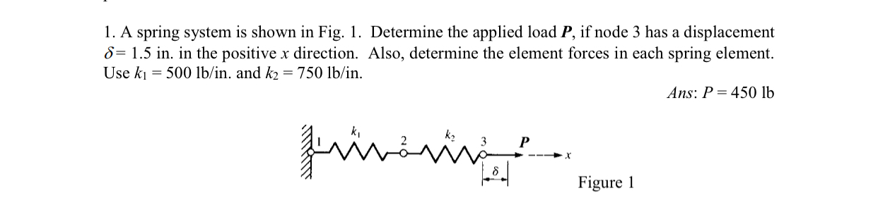 A spring system is shown in Fig. 1 . Determine
