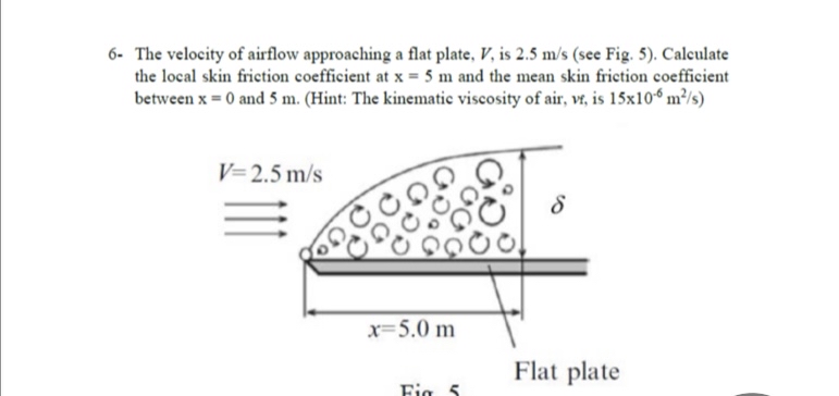 6 - The velocity of airflow approaching a flat