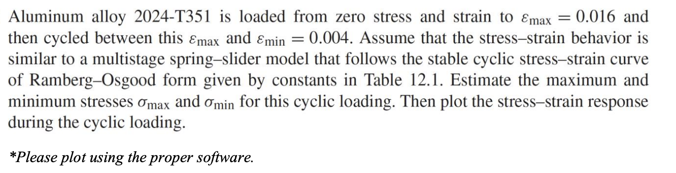 a = 1 . 0 mm , and the member is subjected to