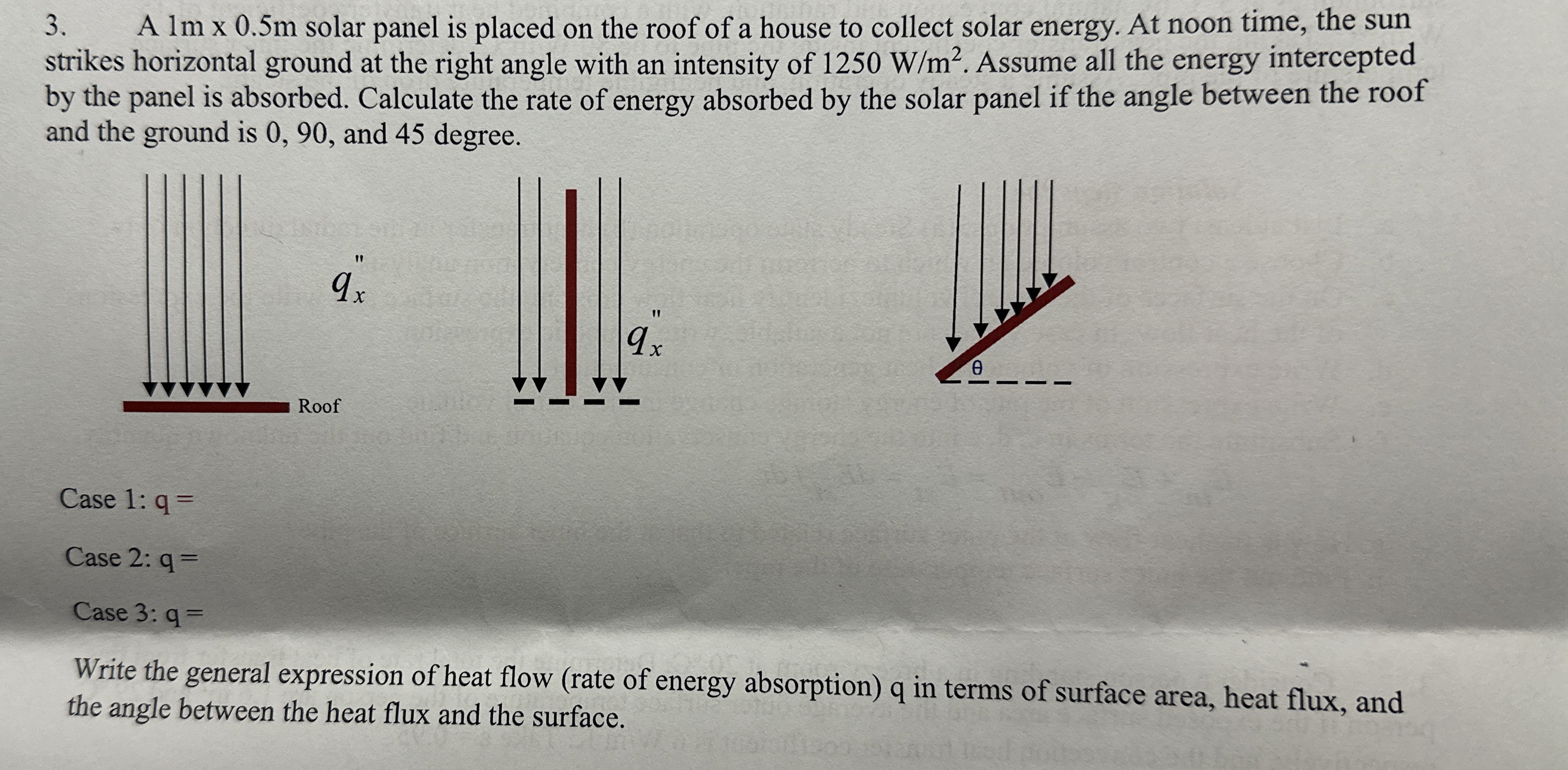 A 1 m 0 . 5 m solar panel is placed on the roof