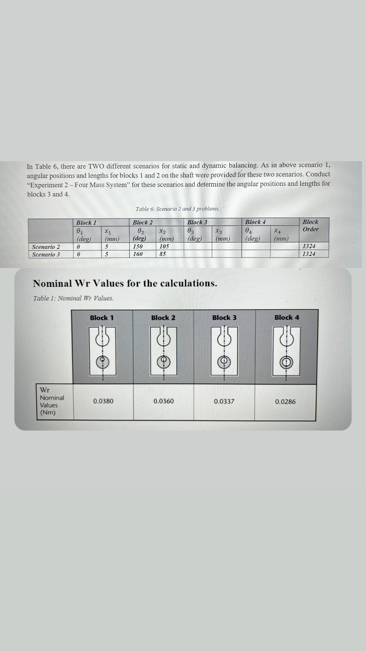 find the scenerio 3 exact values of theta and L