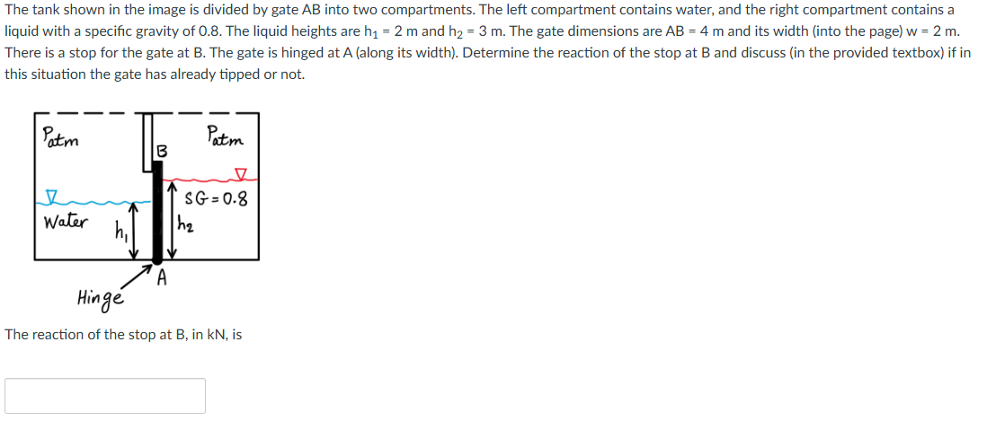 The tank shown in the image is divided by gate AB