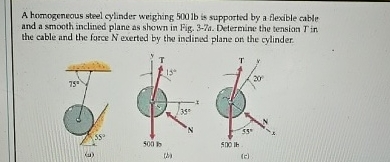 A homogeneous steel cylinder weighing 5 0 0 lb is