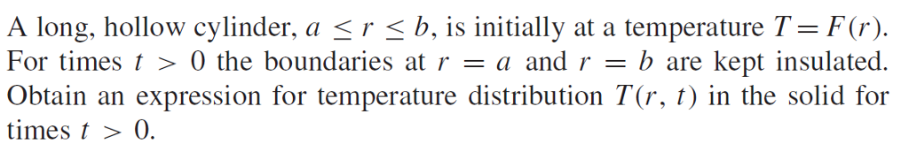 A long, hollow cylinder, a r b , is initially at