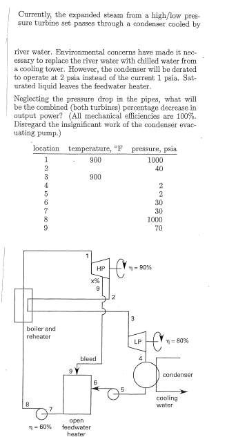 Please help solve and provide calculations /