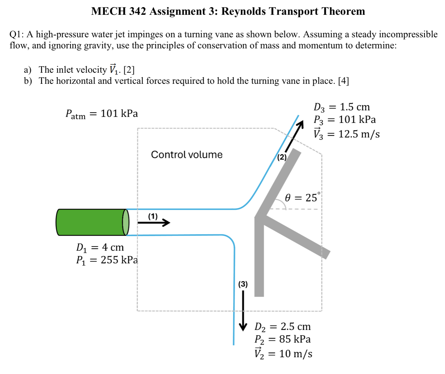 MECH 3 4 2 Assignment 3 : Reynolds Transport