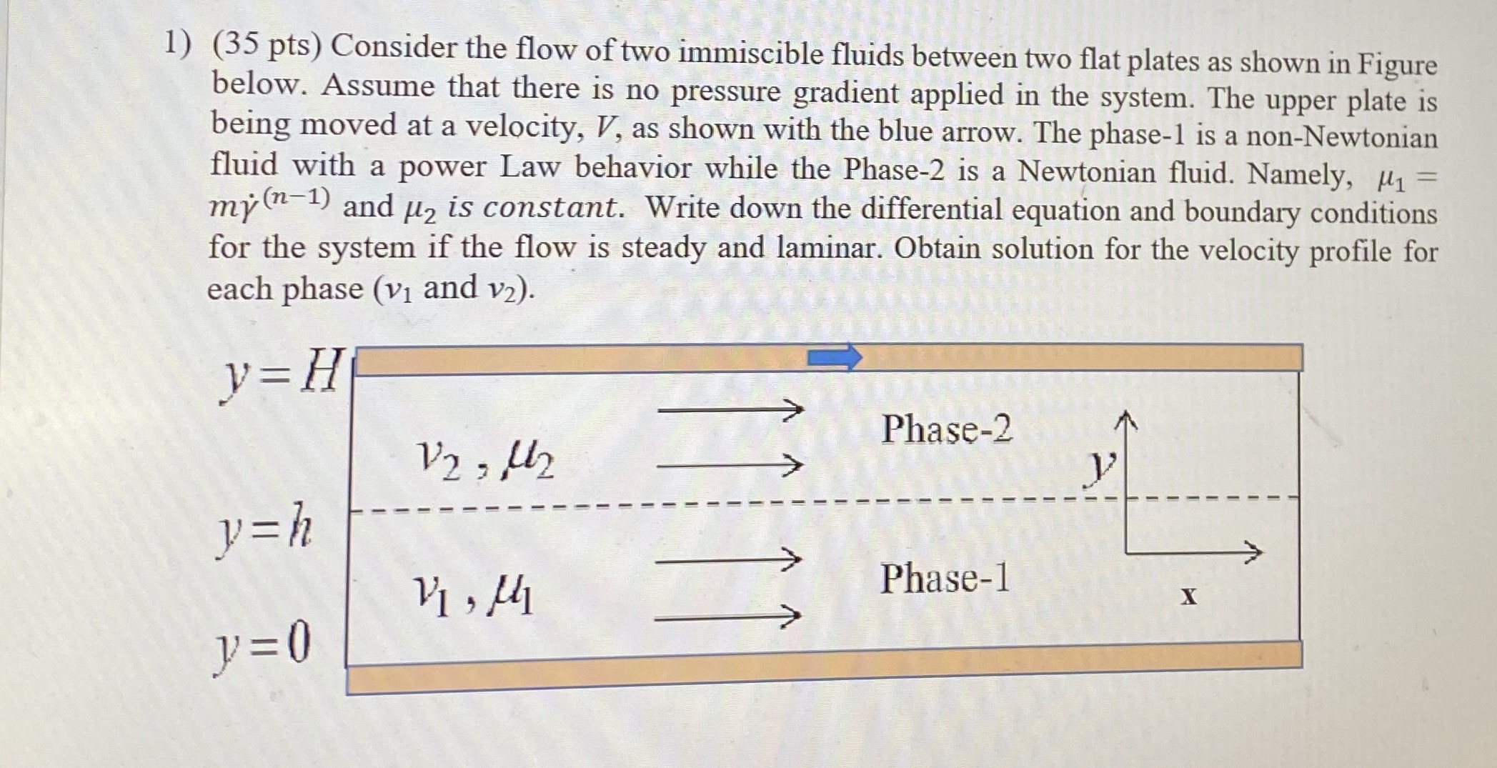 ( 3 5 pts ) Consider the flow of two immiscible